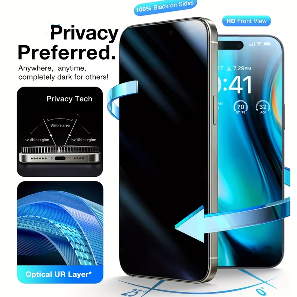 1-5 Adet iPhone 18 Pro Max 17  - Anti Peek Privacy Tempered Glass incelemesi ve fiyatı